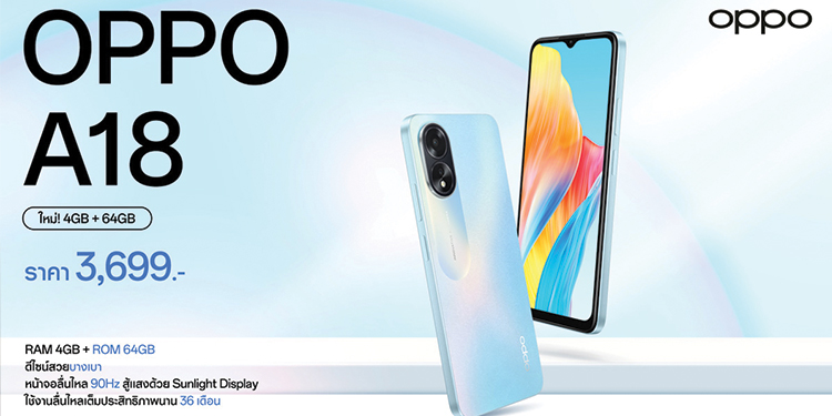  ออปโป้วางจำหน่าย OPPO A18 รุ่น 4GB + 64GB สมาร์ตโฟนน้องเล็กราคาประหยัด คุ้มค่าทุกการใช้งาน ในราคาสุดคุ้มเพียง 3,699 บาท