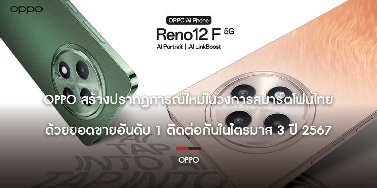 OPPO สร้างปรากฏการณ์ใหม่ในวงการสมาร์ตโฟนไทย ด้วยยอดขายอันดับ 1  ติดต่อกันในไตรมาส 3 ปี 2567