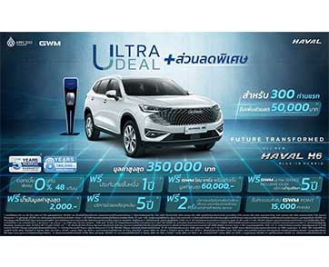 เกรท วอลล์ มอเตอร์ เตรียมเปิดจองสิทธิ์เพื่อซื้อ All New HAVAL H6 Plug-in Hybrid SUV  17 กันยายนนี้