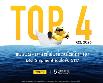 realme ฉลองครบรอบ 5 ปี สร้างปรากฏการณ์ติด Top 4 ในไทย! มาแรงแซงโค้งหลังโต 51% ใน Q2 ประกาศขึ้นแท่นมือถือที่เติบโตเร็วที่สุด