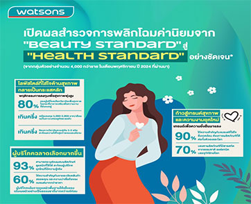 “Health is the New Beauty” เทรนด์สุขภาพมาแรง พลิกโฉมตลาดความงามยุคใหม่