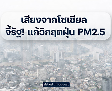 เสียงจากโซเชียล จี้รัฐ! แก้วิกฤตฝุ่น PM2.5