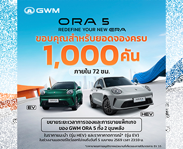 GWM ขอบคุณลูกค้า ORA 5 กับยอดจองทะลุ 1,000 คัน ภายใน 72 ชั่วโมง ประกาศขยายเวลาของราคาสุดพิเศษ จนจบงานมอเตอร์โชว์ฯ  