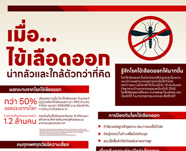 พันธมิตรความร่วมมือ Dengue-zero เปิดตัวเว็บไซต์ www.KnowDengueTH.com ช่วยให้ความรู้รับมือโรคไข้เลือดออกกับประชาชน